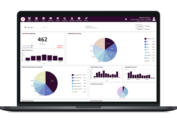 logiciel gestion centre bien etre