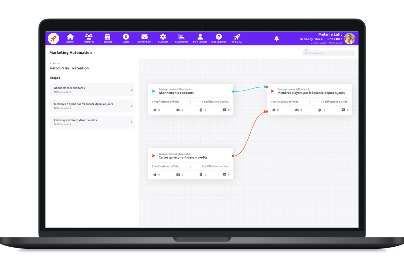 Marketing Automation pour studios fitness - parcours client-1