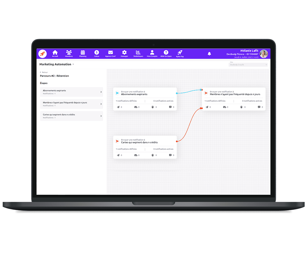 Marketing Automation pour studios fitness parcours client