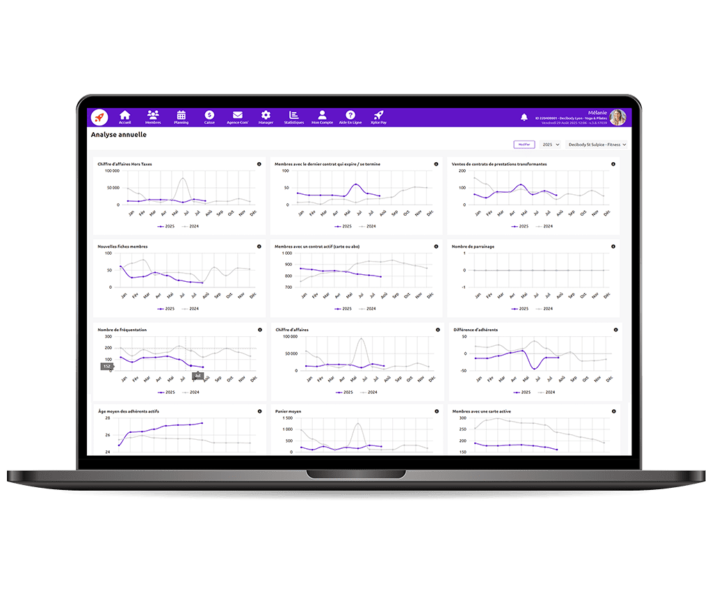 Pédagogie et expertise formation logiciel de gestion de salle de sport et bien être Xplor Deciplus 